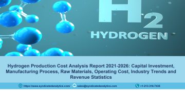 Hydrogen Production Cost Analysis