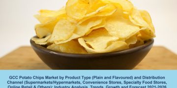 GCC Potato Chips Market Report
