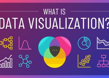 What-is-Data-Visualization