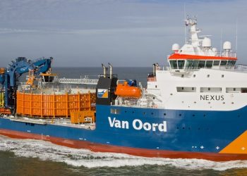 Europe Offshore Support Vessels Market