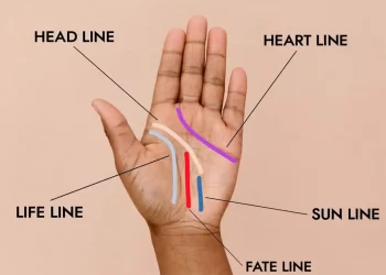 How Palmistry and Palm Reading Help Life