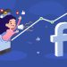 Facebook: Why Is It Necessary For Your Business? Overview And Benefits