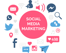 Social Media Marketing Agency: How to Use Social Media Marketing