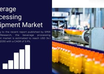 Beverage Processing Equipment Market
