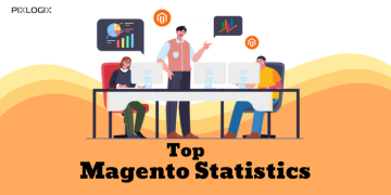 Top Magento Statistics